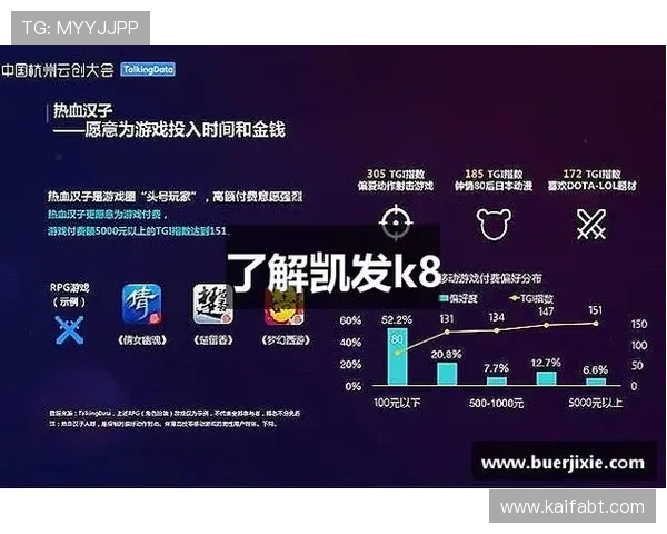 凯发线上手机登录下载网址最新官方入口，安全稳定保障玩家畅玩体验