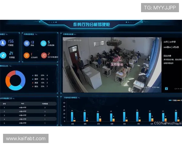 K8凯发真人娱乐平台的技术保障与防作弊系统全面解析