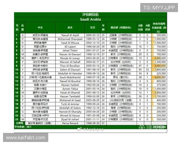 世界杯2026年详细赛程安排及最新比赛时间预测分析