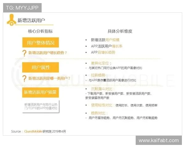 k8官方旗舰店官网用户评价与反馈汇总,帮助新用户做出明智的购买决策 k8官方旗舰店官网用户评价与反馈汇总,帮助新用户做出明智的购买决策