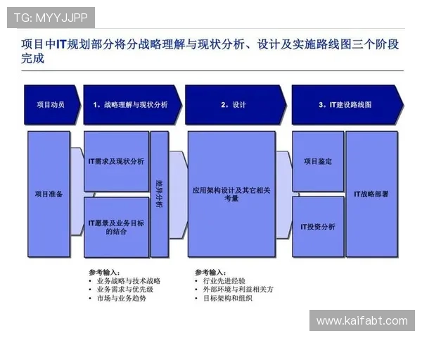 凯发K8开户下载官网详细说明软件下载流程、版本更新及常见技术问题解决方案 凯发K8开户下载官网详细说明软件下载流程、版本更新及常见技术问题解决方案